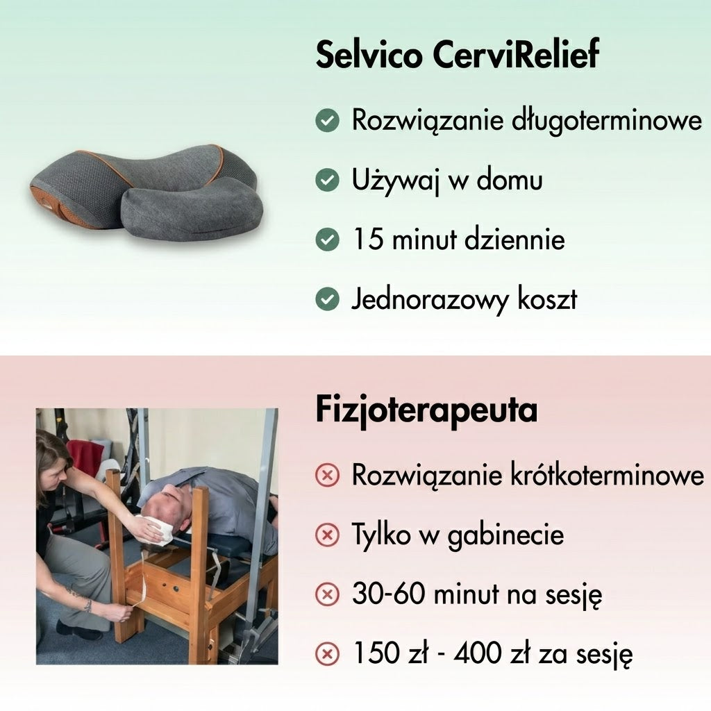 Selvico™ CerviRelief