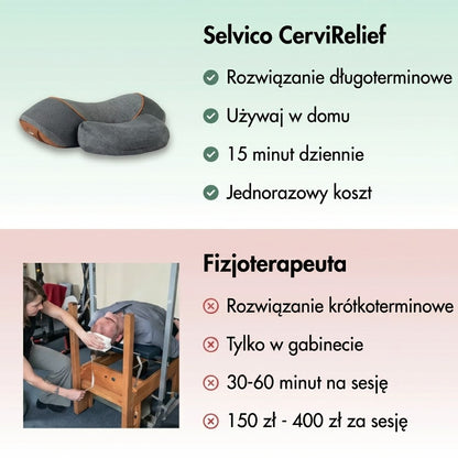 Selvico™ CerviRelief