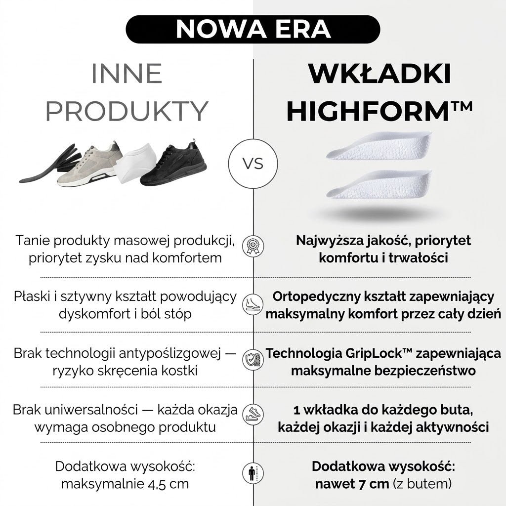 HighForm™ Wkładki podwyższające