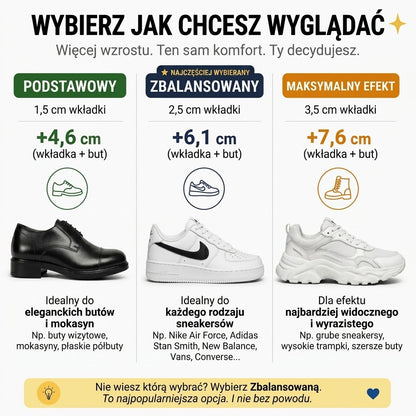 HighForm™ Wkładki podwyższające