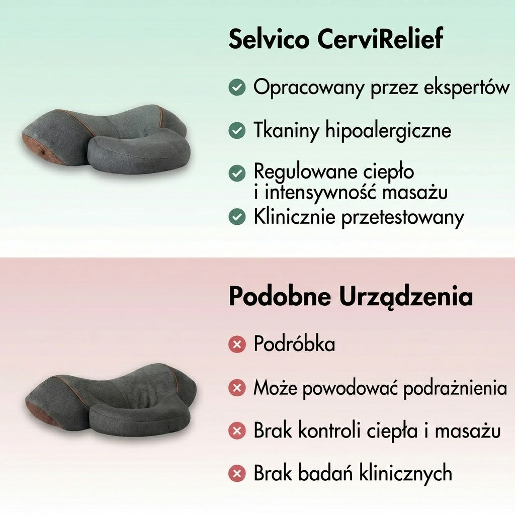 Selvico™ CerviRelief