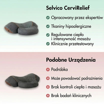 Selvico™ CerviRelief