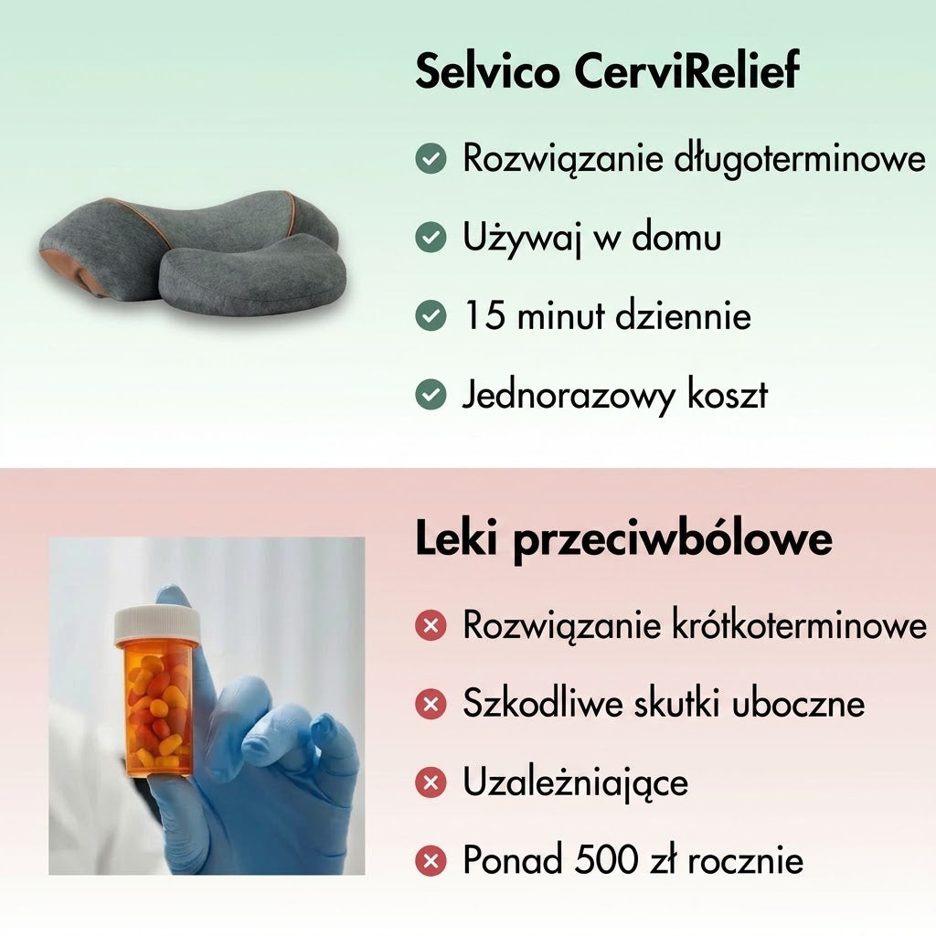 Selvico™ CerviRelief