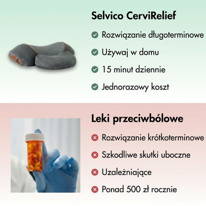 Selvico™ CerviRelief
